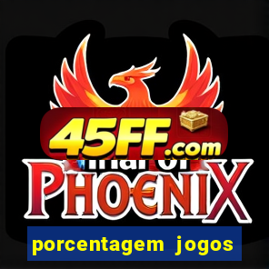 porcentagem jogos slots pg